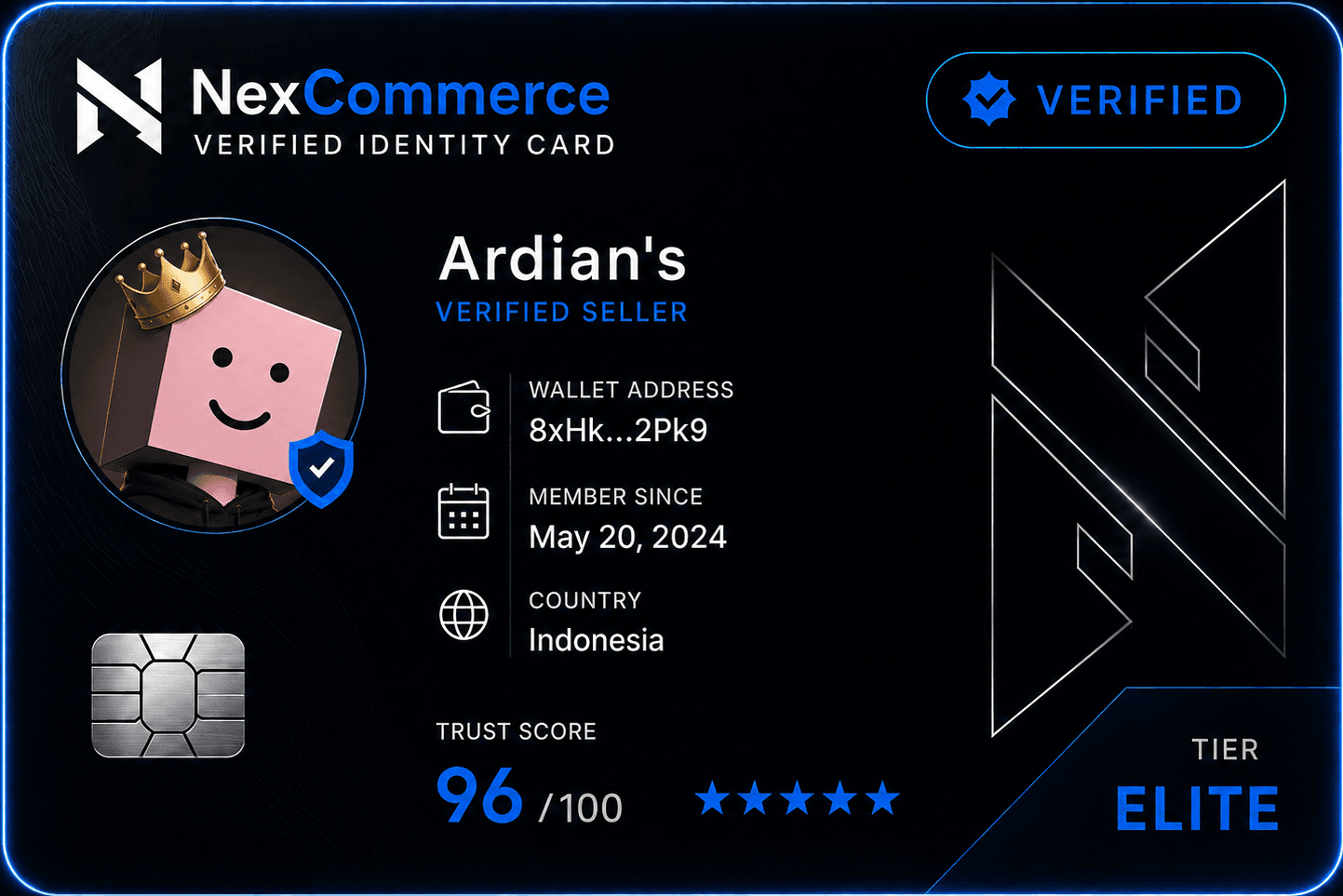 NexCommerce Elite tier identity card