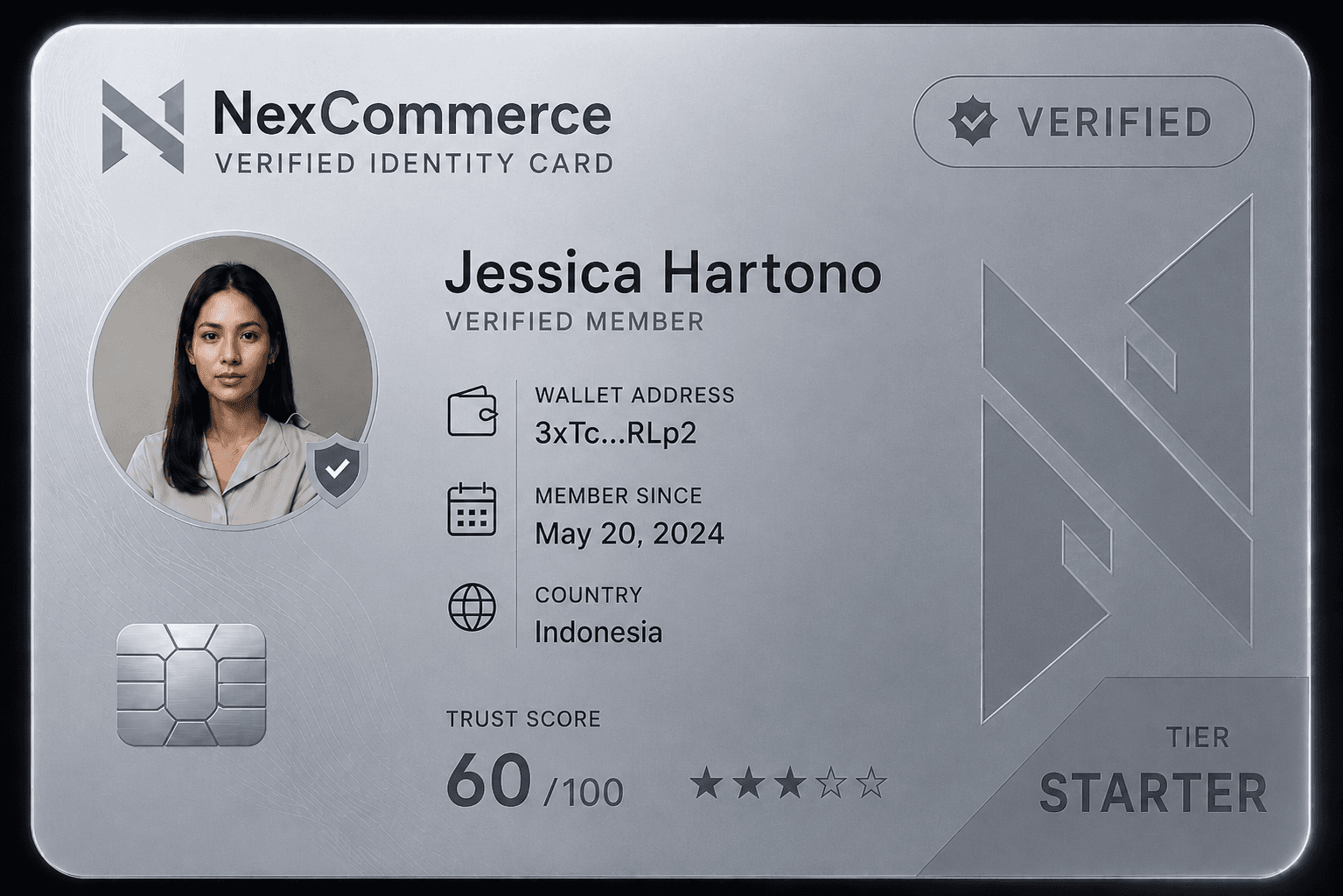 NexCommerce Starter tier identity card